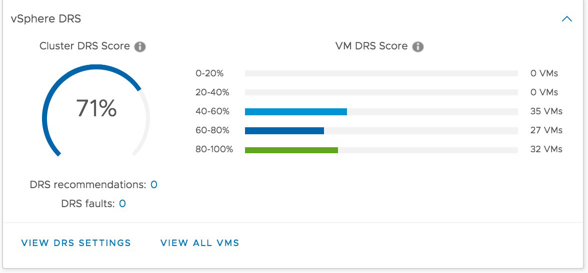 vsphere drs